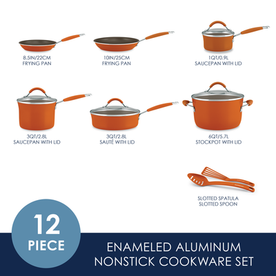 What is Nonstick Cookware: Benefits and Features