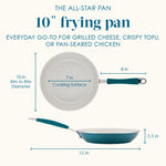 2-Piece Cucina Ceramic Nonstick Skillet Set 17282 - 30165220262070