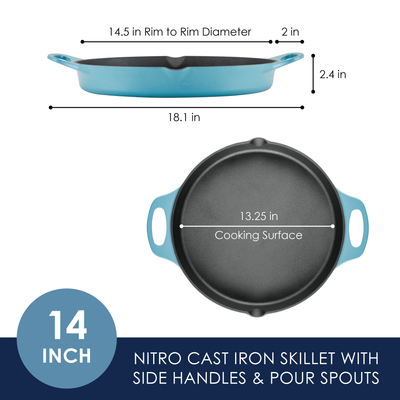 Blue cast iron skillet with side handles and pour spouts, dimensions shown.