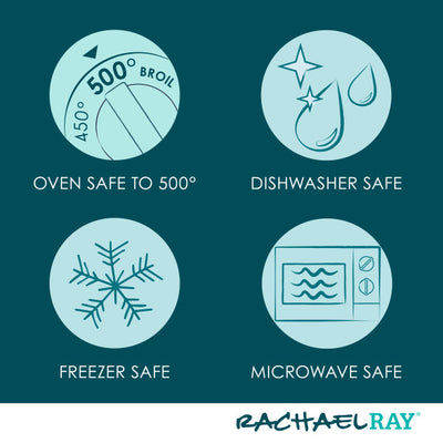 Icons showing oven, dishwasher, freezer, and microwave safety features.