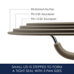 Lid fits 8.5-inch fry pan and 1.5 qt saucepan; forms tight seal.