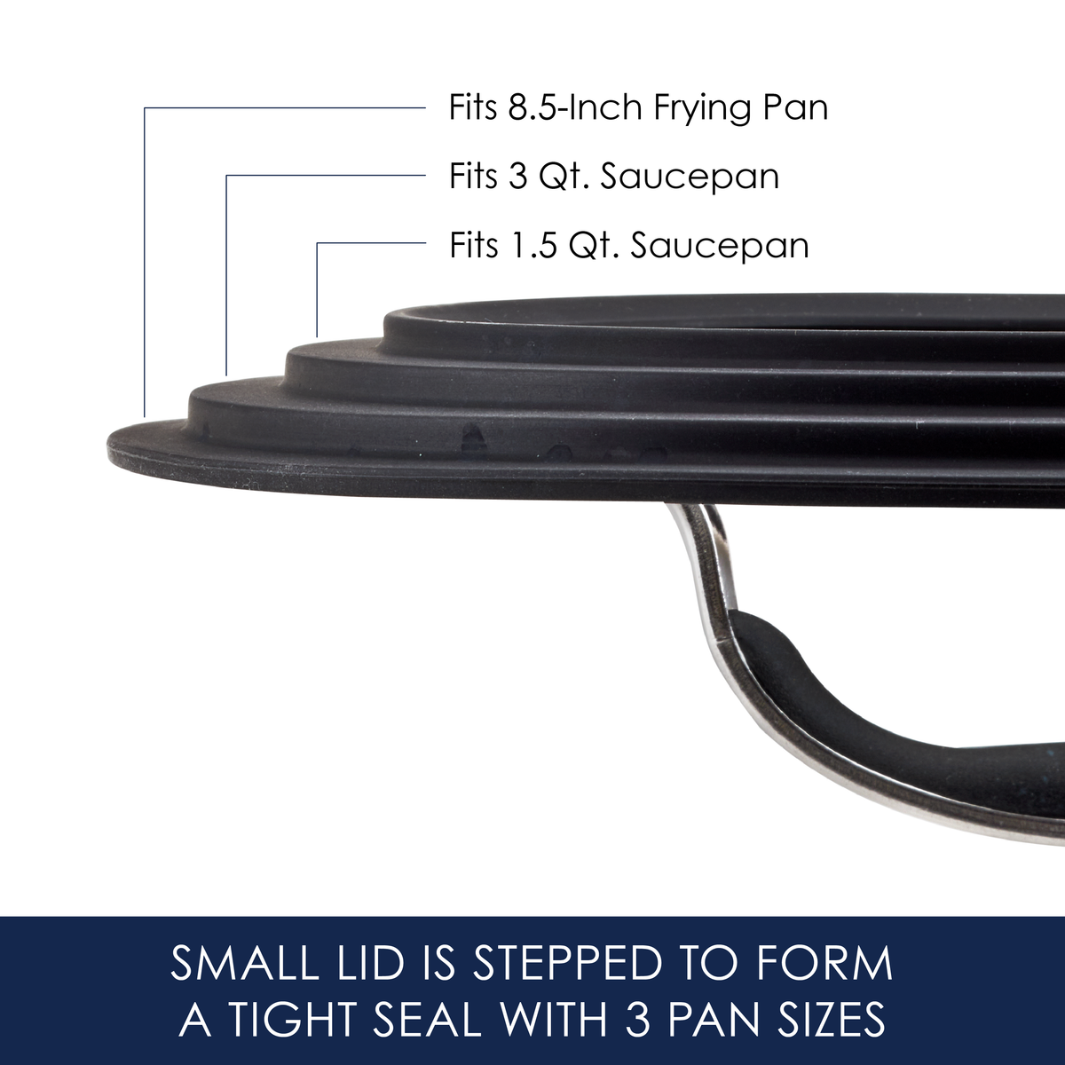 Multi-step lid fits 8.5" fry pan, 3 qt. saucepan, and 1.5 qt. saucepan.