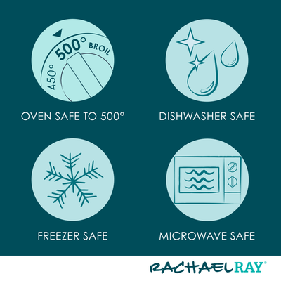 Icons showing oven, dishwasher, freezer, and microwave safe features.