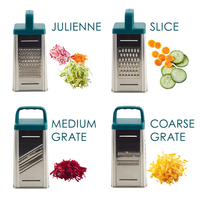 Tools and Gadgets Box Grater | Teal